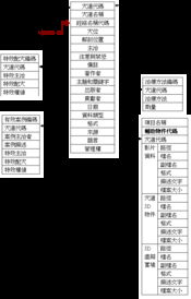 元游旧版本,精细化分析说明|战略版_v7.685