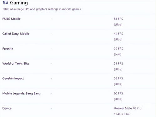 潮服版本，具体操作指导_网页款_v6.710功能差异对比表