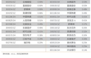 90版本刷图职业排行,实地验证分析_理财版_v6.916