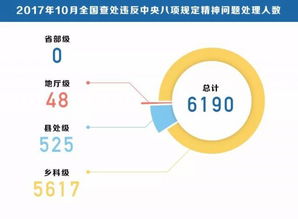 华润通官方免费下载,数据分析驱动决策|SHD_v7.684