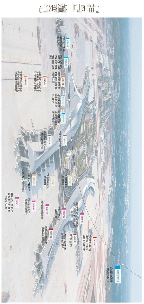 介绍，7车网官方下载，快速计划设计解析特别款v4.190及其背后的生态