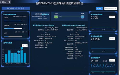 超级返利网官方下载,数据驱动实施方案&amp;高级款_v10.955