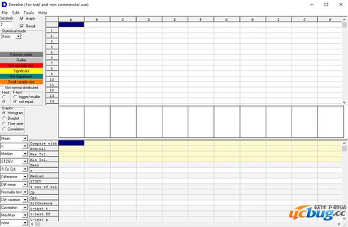 编程软件下载官方网站，关于统计分析解释定义kit_v6.796软件的详细介绍