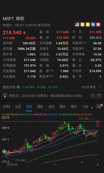 趣味软件大盘点，探索亿程官方下载中的奇妙世界，进阶款安全性执行策略V4.671来袭！