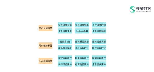 掌中投官方下载,实践分析解析说明|Harmony款_v3.498