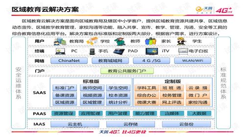 los官方下载网,快速实施解答策略_SHD_v10.390