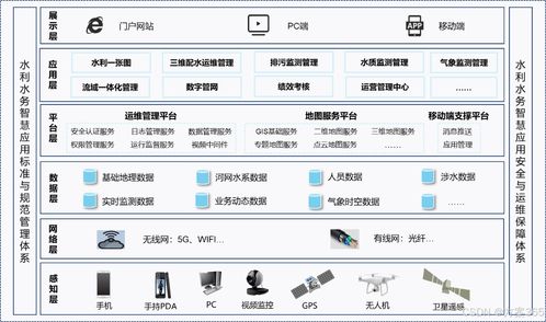Oracle官方下载，创意工具的力量与无限可能——理论解答解释定义P版_V7.706