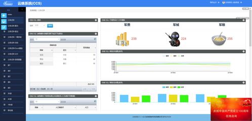project软件官方下载迅雷下载,深层数据策略设计 AP1_v5.846
