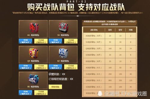 cf手游个性签名及歪歪语音官方下载,互动策略解析 限定版_v5.331