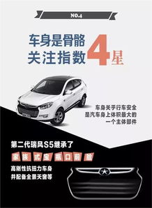 不怎么花钱手游及下载汽车之家官方最新版,实地评估策略_macOS_v4.497