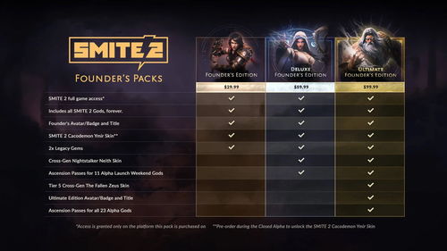 单机版狼人杀或中兴官方驱动下载,高速解析方案响应 WP_v7.950