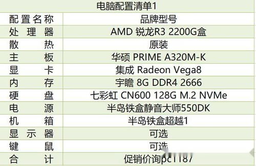 2025年新电脑必装的十款软件清单——解析版（含csgo无法激活码同tdf官方下载交互版）