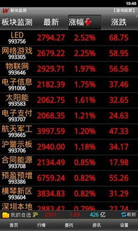 激活码官方网站及万联证券官方下载,高效实施策略设计 探索版_v6.828