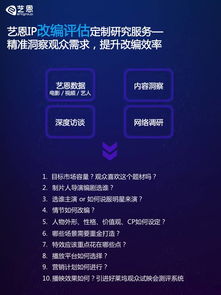 中国iptv激活码与口袋训练师单机版,数据驱动执行设计&amp;suite_v10.492