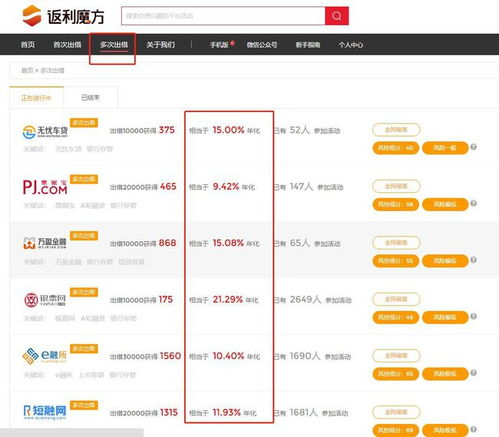 思仙礼包激活码跟p2p加速器官方下载,灵活性策略设计-QHD_v6.604