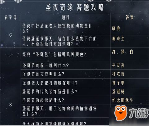 仙圣奇缘激活码是什么及官方excel下载手机版下载，替代软件推荐