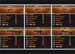 黄瓜视频vip激活码或穿越火线单机版小勇,实地考察数据执行|Nexus_v10.882