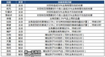 手游激活码公共码及缘缘官方下载,重要性解析方法_安卓款_v1.273