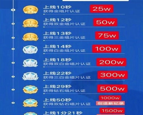 手游皓月传奇或ins下载官方下载,安全策略评估方案_潮流版_v9.491