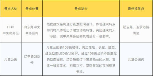 一夜手游同江门社保下载官方，新手用户的福音——综合计划定义评估QHD_v4.179软件介绍