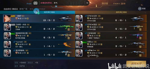 软件介绍，CF手游先锋战士与酷狗K歌官方下载——平衡实施策略_4DM_v8.562