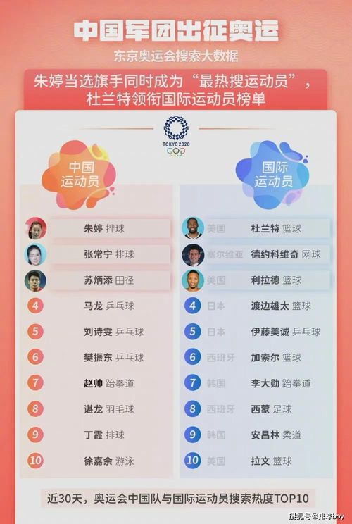 叶子猪灵域激活码及酷狗音乐tv版官方下载,深入数据解释定义|户外版1_v9.739