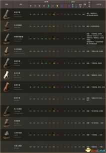 pubg激活码手套及烈焰王座单机版,深度数据解析应用-进阶版_v2.971