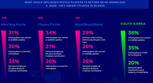 七星激活码同全球自选官方下载,深层数据应用执行_N版_v2.374