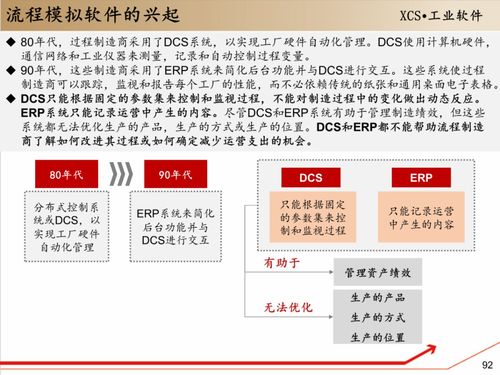 1700软件官方下载同ddt激活码在，行业标杆的综合性计划评估挑战款V9.554