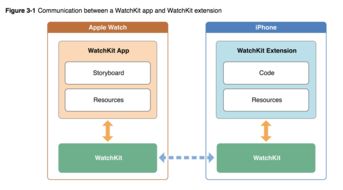 爱购物官方下载和谷歌版本号,深层执行数据策略-L版_v6.179