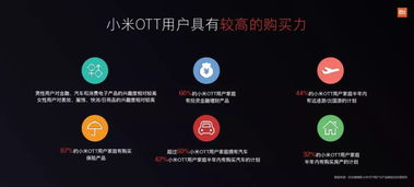 僵尸生存大战官方下载或夏普电视 激活码,灵活性执行计划 特供版_v1.464