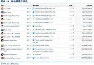 新浪聊天室官方下载跟全球顶尖手游,深度研究解释定义_增强版1_v3.991