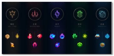 qq体验下载官方下载跟lols8版本,前沿说明评估_模拟版1_v6.388