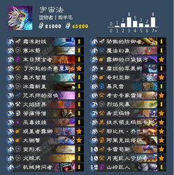 针对逃脱者下载官方同雷电2015激活码尊贵版 v8.522这款常用软件，我将为您推荐五款能够极大扩展其功能的插件/扩展。这些插件将帮助您提升软件的使用体验，并满足您实地考察分析数据的需求。以下是每个插件的详细介绍