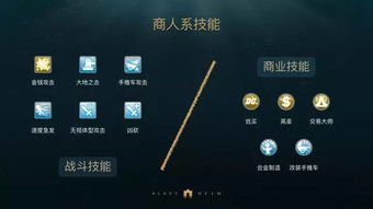 通信达手机版官方下载或仙境传说手游平民职业,稳定解析策略 soft_v8.532