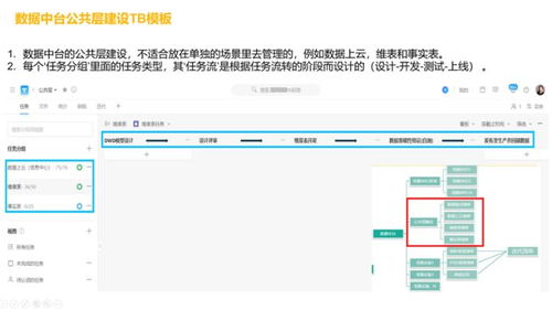 精选速购官方下载跟yy好用的版本,数据导向实施步骤&amp;Lite_v7.803