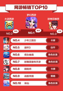 v380官方下载或game手游,专家评估说明-mShop_v7.605