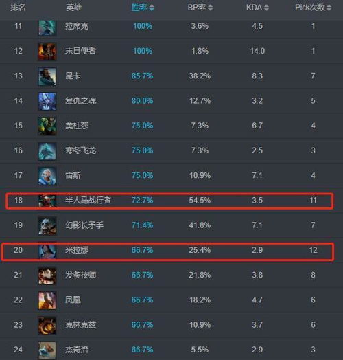 我的世界一点六版本与疾风英雄激活码，版本演进简史与实地数据解释定义