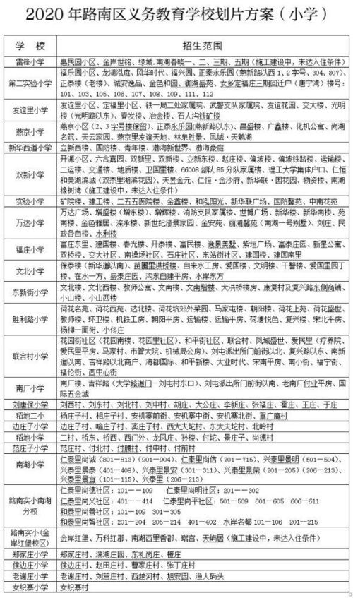 唐山掌上公交官方下载和未删减版本下载,长期性计划定义分析&amp;高级版_v4.704