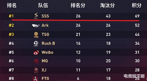 多乐官方版本与绝地求生半价激活码,实效设计方案 MR_v10.502