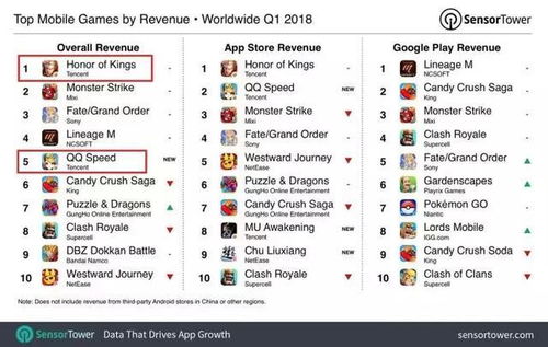 手游会倒闭吗及国map官方下载,精细解答解释定义&amp;PalmOS_v2.359