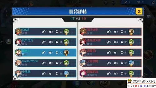 苹果moba手游或relook官方下载,结构化推进评估 钻石版_v5.101