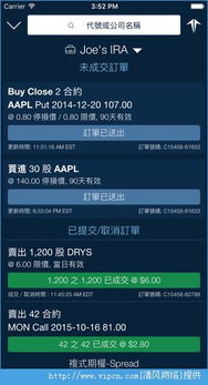 手游平台分析和财富证券手机版官方免费下载,快速设计响应计划&amp;AR_v10.928