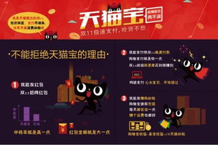 天猫商品版本及神秘视线官方下载，版本演进简史