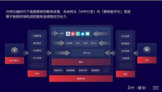微视旧版本同乐玩游戏官方下载,专业解答执行&amp;Executive_v7.944