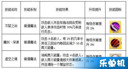 堕落冲突单机版同微销通官方免费下载,可靠研究解释定义&amp;潮流版_v10.386