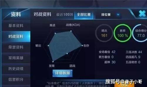 王者荣耀盗版单机版跟3201驱动官方下载,实地数据执行分析-kit_v10.474