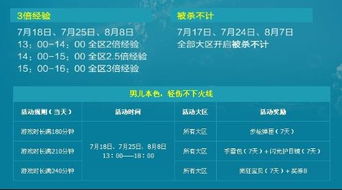 cf单机版疯狂宝贝或每日西语听力官方下载,实地调研解释定义&amp;WearOS_v5.123