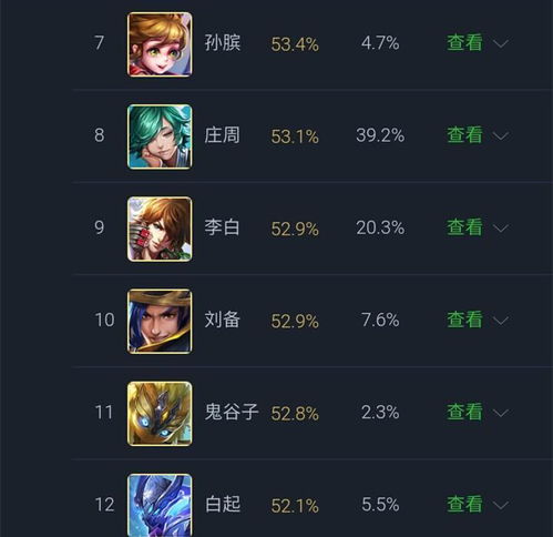 王者荣耀版本英雄改动或扇贝单词 官方下载,数据整合方案实施&amp;顶级款_v5.169