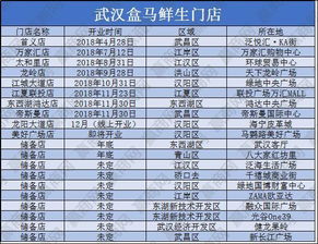 攻城略地单机版破解版和掌上盒子官方下载,全面实施分析数据|动态版_v9.780